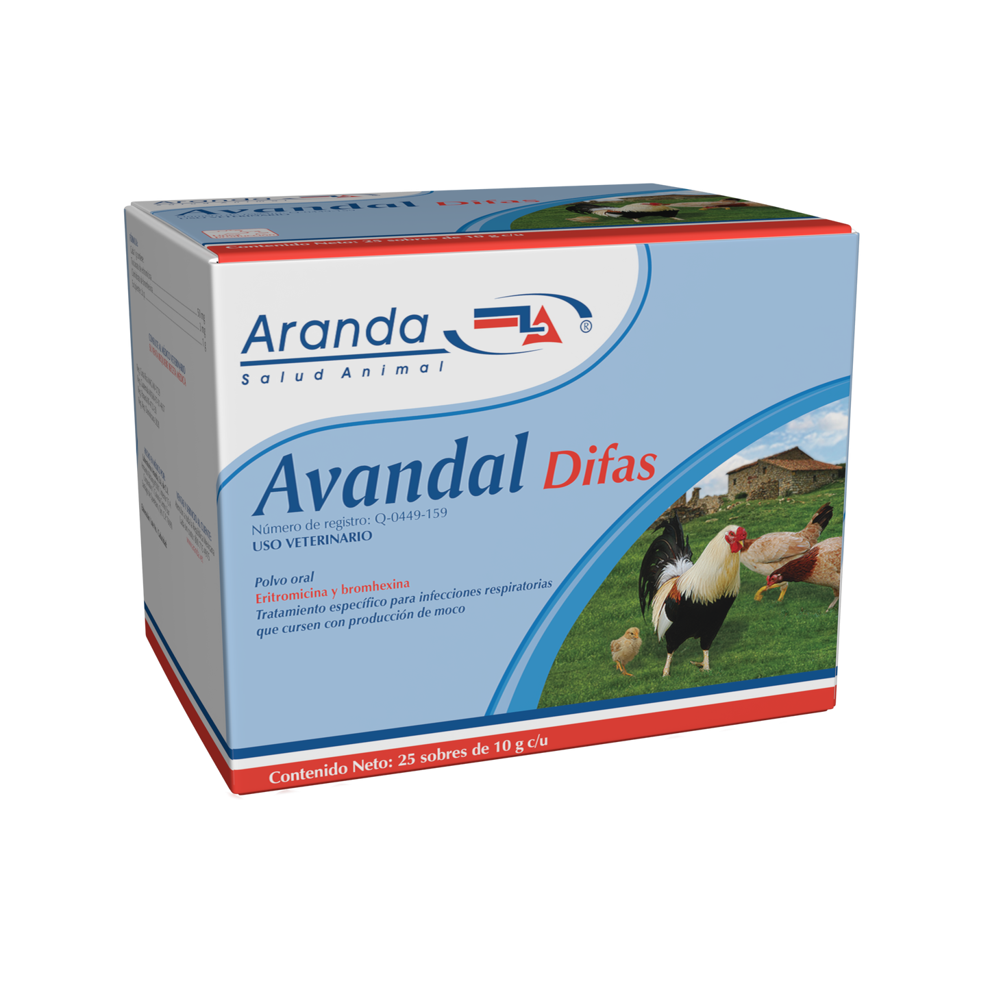 Avandal Difas