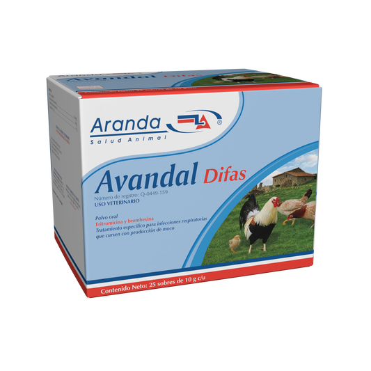 Avandal Difas