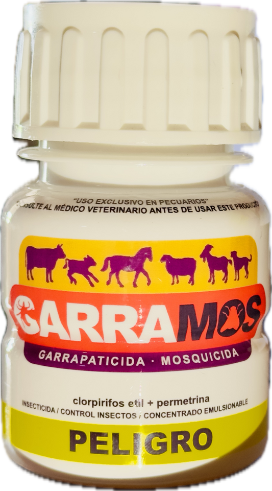 Garramos