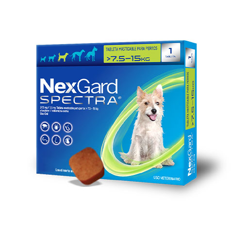 NexGard