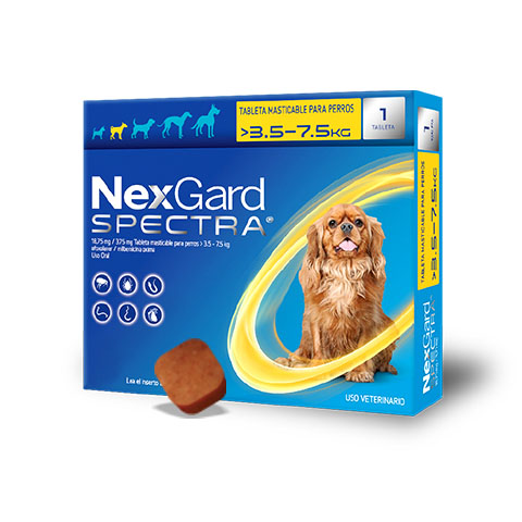 NexGard